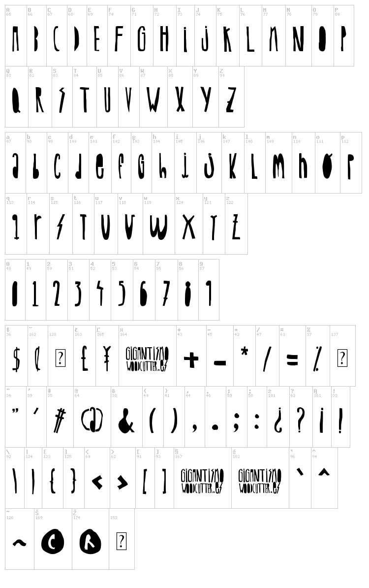 Woodcutter Gigantismo font map